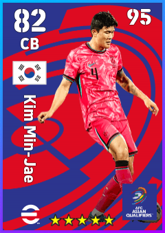 キム ミンジェ