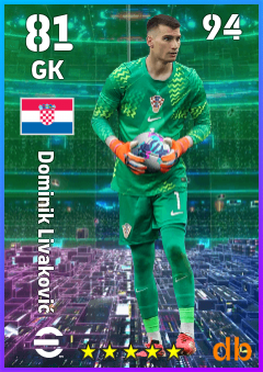 Dominik Livaković — GK, OVR 81, MAX 94