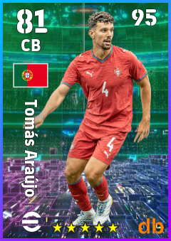 Tomás Araújo — CB, OVR 81, MAX 95