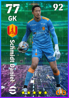 Schmidt Daniel eFootball player card