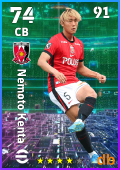 Nemoto Kenta — CB, OVR 74, MAX 91