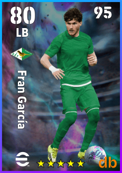 Fran García — LB, OVR 80, MAX 95