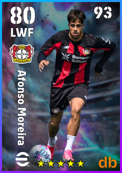 Afonso Moreira — LWF, OVR 80, MAX 93