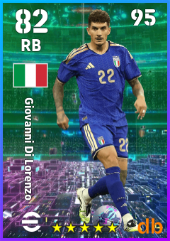 Giovanni Di Lorenzo — RB, OVR 82, MAX 95