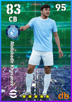 Abdukodir Khusanov — CB, OVR 83, MAX 83