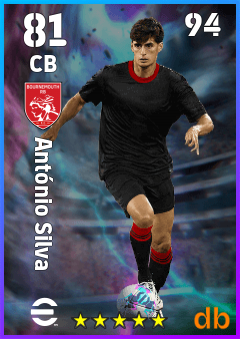 António Silva — CB, OVR 81, MAX 94
