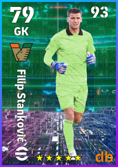 Filip Stanković — GK, OVR 79, MAX 79
