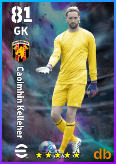 Caoimhin Kelleher — GK, OVR 81, MAX 81