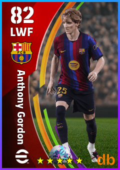 Anthony Gordon — LWF, OVR 82, MAX 82