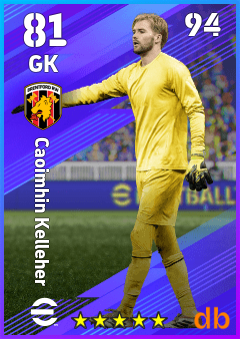 Caoimhin Kelleher — GK, OVR 81, MAX 94