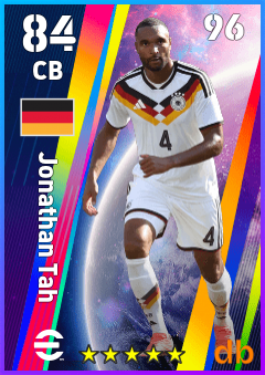 Jonathan Tah — CB, OVR 84, MAX 96