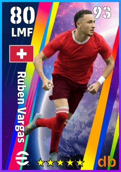 Ruben Vargas — LMF, OVR 80, MAX 93