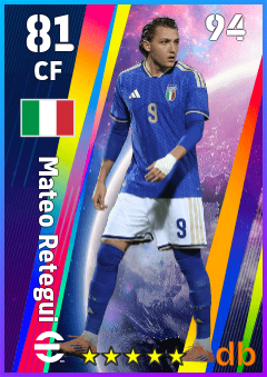 Mateo Retegui — CF, OVR 81, MAX 94