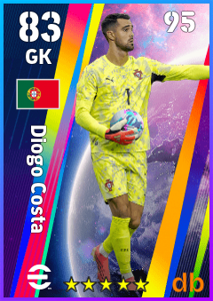 Diogo Costa — GK, OVR 83, MAX 95