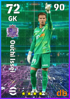 Ouchi Issei eFootball player card