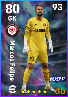 Marcos Felipe — GK, OVR 80, MAX 93
