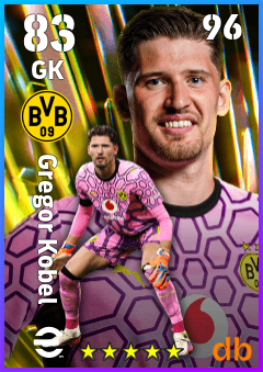Gregor Kobel — GK, OVR 83, MAX 96