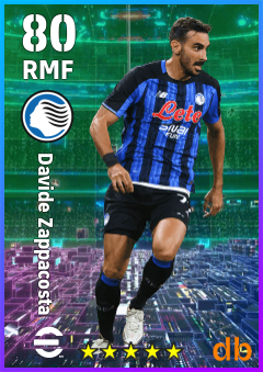 Davide Zappacosta — RMF, OVR 80, MAX 80