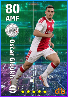 Oscar Gloukh — AMF, OVR 80, MAX 80