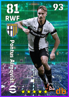 Pontus Almqvist — RWF, OVR 81, MAX 93