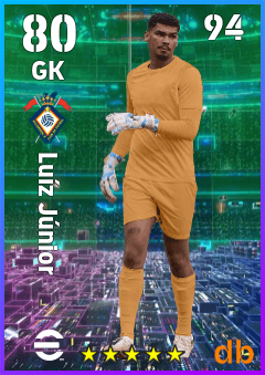 Luíz Júnior — GK, OVR 80, MAX 94
