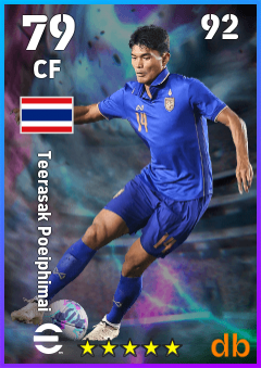 Teerasak Poeiphimai — CF, OVR 79, MAX 92