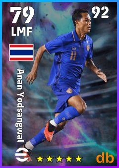 Anan Yodsangwal — LMF, OVR 79, MAX 92