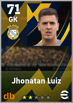 Jhonatan Luiz — GK, OVR 71, MAX 71
