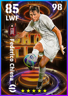Federico Chiesa