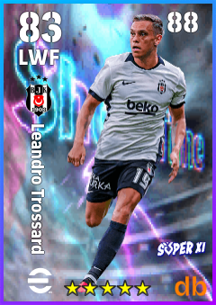 Leandro Trossard — LWF, OVR 83, MAX 88