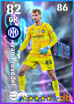 Ivan Provedel — GK, OVR 82, MAX 86