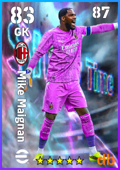 Mike Maignan — GK, OVR 83, MAX 87