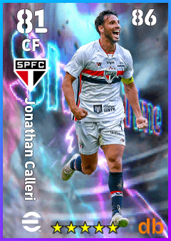 Jonathan Calleri — CF, OVR 81, MAX 86