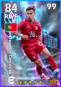 Francisco Conceição eFootball player card
