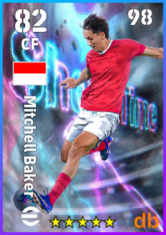 Mitchell Baker — CF, OVR 82, MAX 98