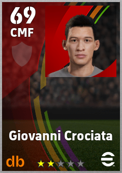 Giovanni Crociata — CMF, OVR 69, MAX 69