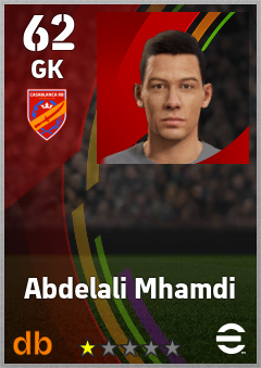 Abdelali Mhamdi — GK, OVR 62, MAX 62