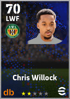 Chris Willock eFootball player card