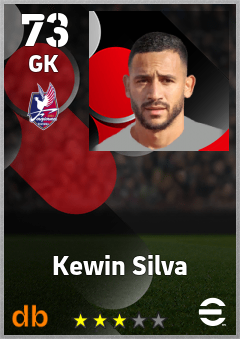 Kewin Silva — GK, OVR 73, MAX 73