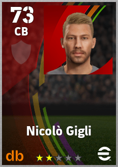 Nicolò Gigli eFootball player card
