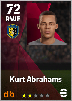 Kurt Abrahams — RWF, OVR 72, MAX 72