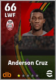 Anderson Cruz — LWF, OVR 66, MAX 66