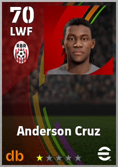Anderson Cruz — LWF, OVR 70, MAX 70