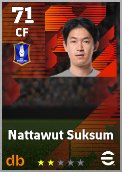 Nattawut Suksum — CF, OVR 71, MAX 71