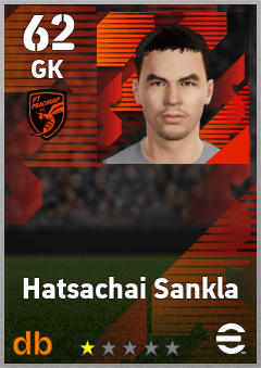 Hatsachai Sankla eFootball player card