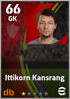 Ittikorn Kansrang eFootball player card