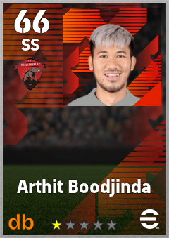 Arthit Boodjinda — SS, OVR 66, MAX 66