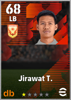 Jirawat T. — LB, OVR 68, MAX 68