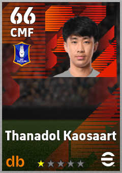 Thanadol Kaosaart — CMF, OVR 66, MAX 66
