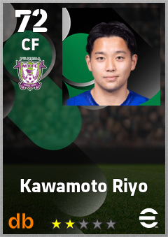 Kawamoto Riyo — CF, OVR 72, MAX 72